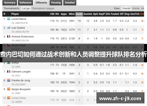 费内巴切如何通过战术创新和人员调整提升球队排名分析 费内巴切如何通过战术创新和人员调整提升球队排名分析