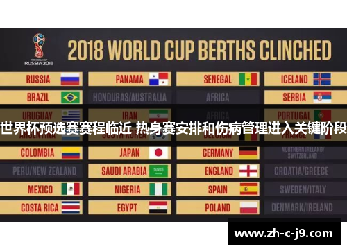 世界杯预选赛赛程临近 热身赛安排和伤病管理进入关键阶段