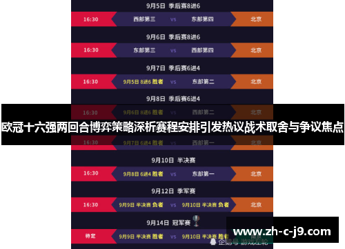 欧冠十六强两回合博弈策略深析赛程安排引发热议战术取舍与争议焦点 欧冠十六强两回合博弈策略深析赛程安排引发热议战术取舍与争议焦点