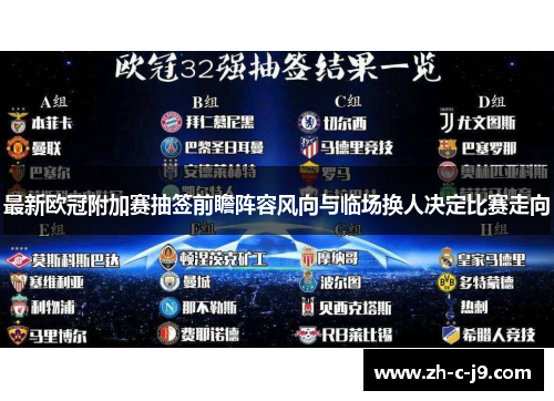 最新欧冠附加赛抽签前瞻阵容风向与临场换人决定比赛走向 最新欧冠附加赛抽签前瞻阵容风向与临场换人决定比赛走向