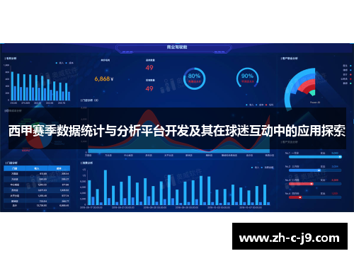 西甲赛季数据统计与分析平台开发及其在球迷互动中的应用探索 西甲赛季数据统计与分析平台开发及其在球迷互动中的应用探索