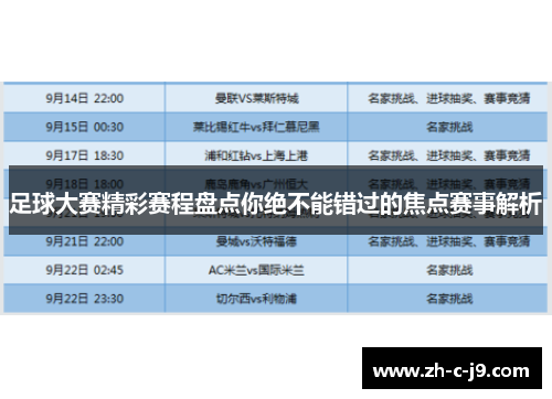 足球大赛精彩赛程盘点你绝不能错过的焦点赛事解析 足球大赛精彩赛程盘点你绝不能错过的焦点赛事解析