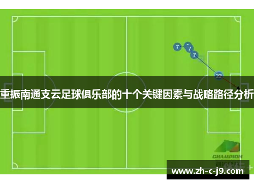 重振南通支云足球俱乐部的十个关键因素与战略路径分析