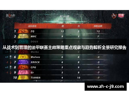从战术到管理的法甲联赛主帅策略重点观察与趋势解析全景研究报告