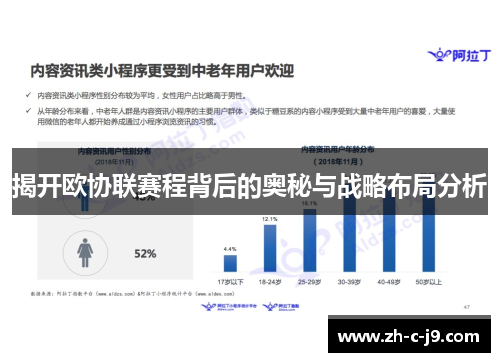 揭开欧协联赛程背后的奥秘与战略布局分析