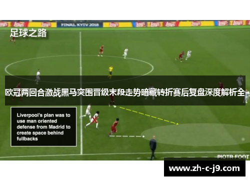 欧冠两回合激战黑马突围晋级末段走势暗藏转折赛后复盘深度解析全