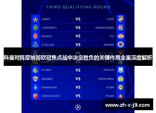 科曼对阵摩纳哥欧冠焦点战中决定胜负的关键作用全面深度解析 科曼对阵摩纳哥欧冠焦点战中决定胜负的关键作用全面深度解析