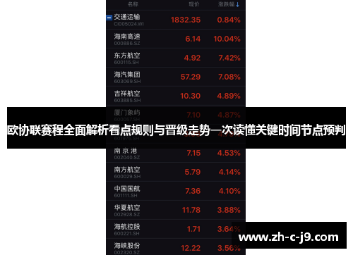 欧协联赛程全面解析看点规则与晋级走势一次读懂关键时间节点预判