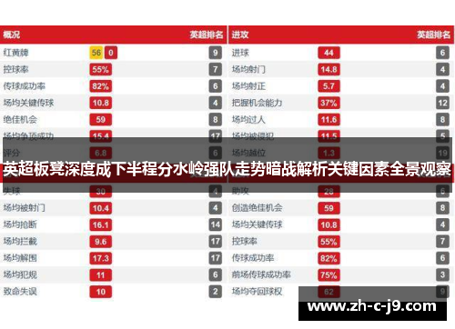 英超板凳深度成下半程分水岭强队走势暗战解析关键因素全景观察